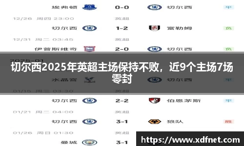 切尔西2025年英超主场保持不败，近9个主场7场零封